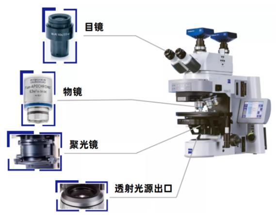 金山蔡司金山光学显微镜